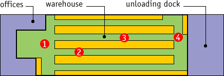 Warehouse map